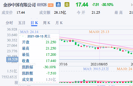 2024新澳門今天晚上開什么生肖,實際數(shù)據說明_極致集83.531