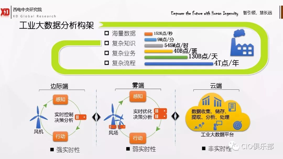 全年資料免費大全,理論結(jié)合實現(xiàn)落實_進化型19.942