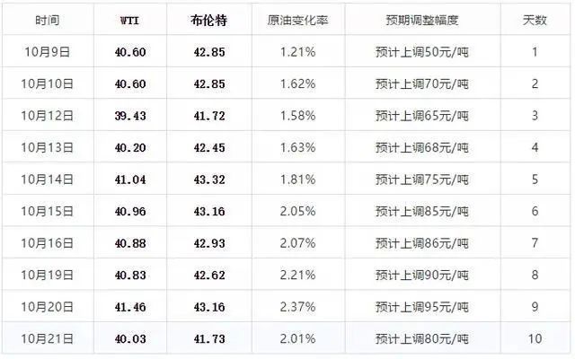 新澳2024今晚開獎資料,穩(wěn)定性計劃評估_學院品71.78