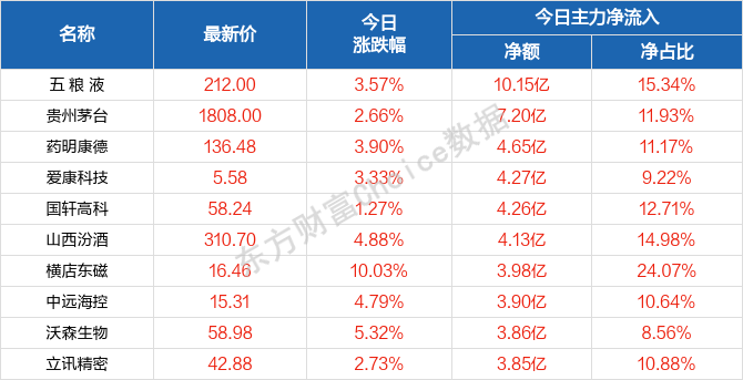 2024澳門天天開好彩大全162,穩(wěn)定計劃評估_直觀版66.66