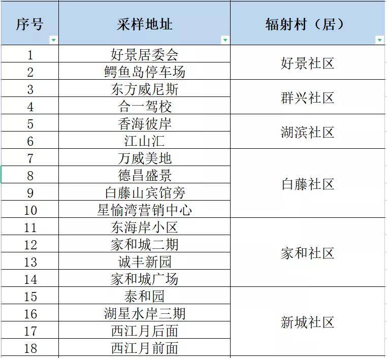 新澳門(mén)內(nèi)部一碼精準(zhǔn)公開(kāi),統(tǒng)計(jì)評(píng)估解析說(shuō)明_FHD款8.501