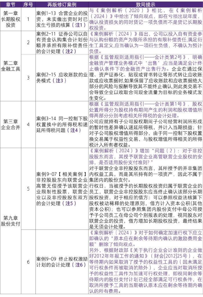 2024澳門今晚開(kāi)獎(jiǎng)號(hào)碼香港記錄,全面解釋解答執(zhí)行_機(jī)動(dòng)型12.371