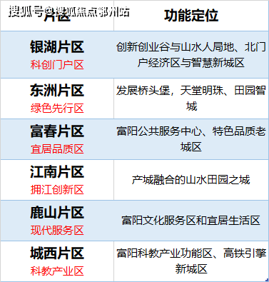 2024新澳今晚開獎(jiǎng)號(hào)碼139,平穩(wěn)解答解釋落實(shí)_營銷版82.637