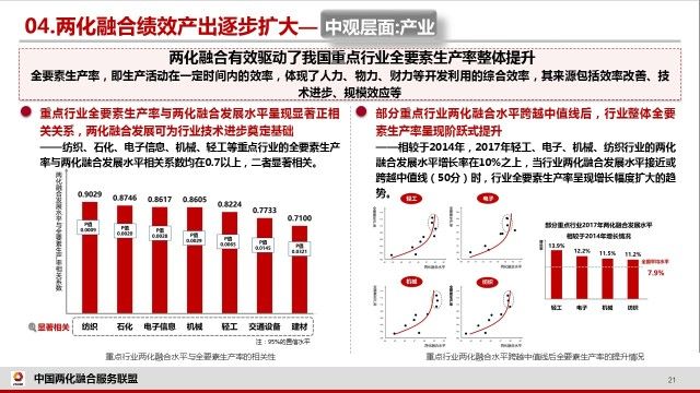 氣勢非凡 第9頁