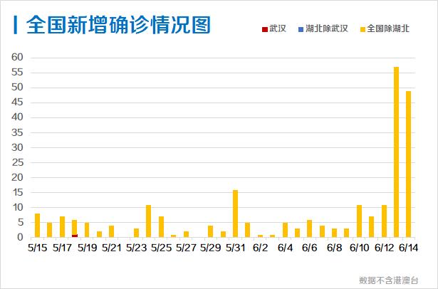 2024年新澳門天天開獎免費查詢,綜合分析解答解釋_協(xié)調版40.773