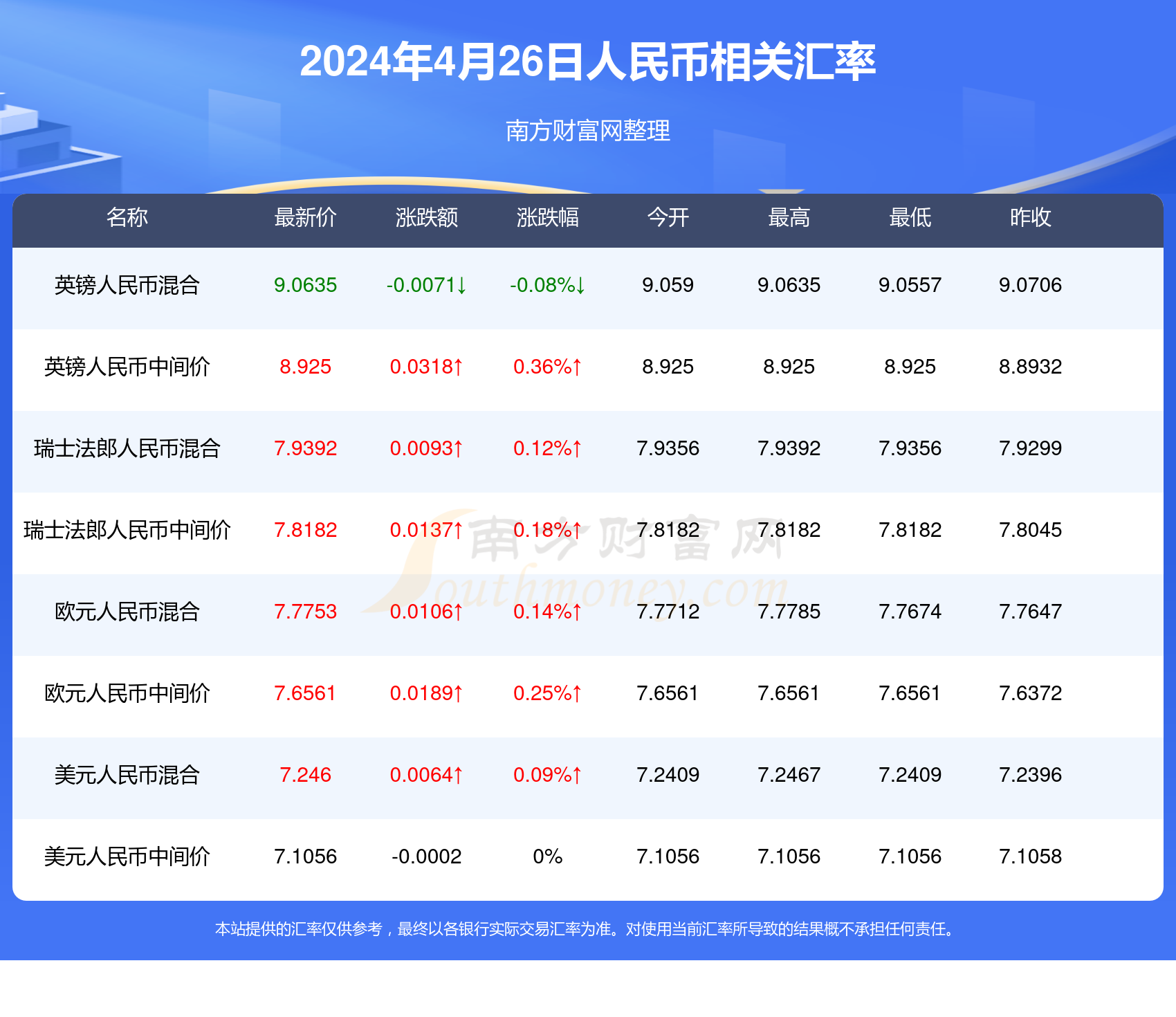 2024年澳門開獎(jiǎng)結(jié)果,實(shí)地驗(yàn)證分析數(shù)據(jù)_蘋果集99.535