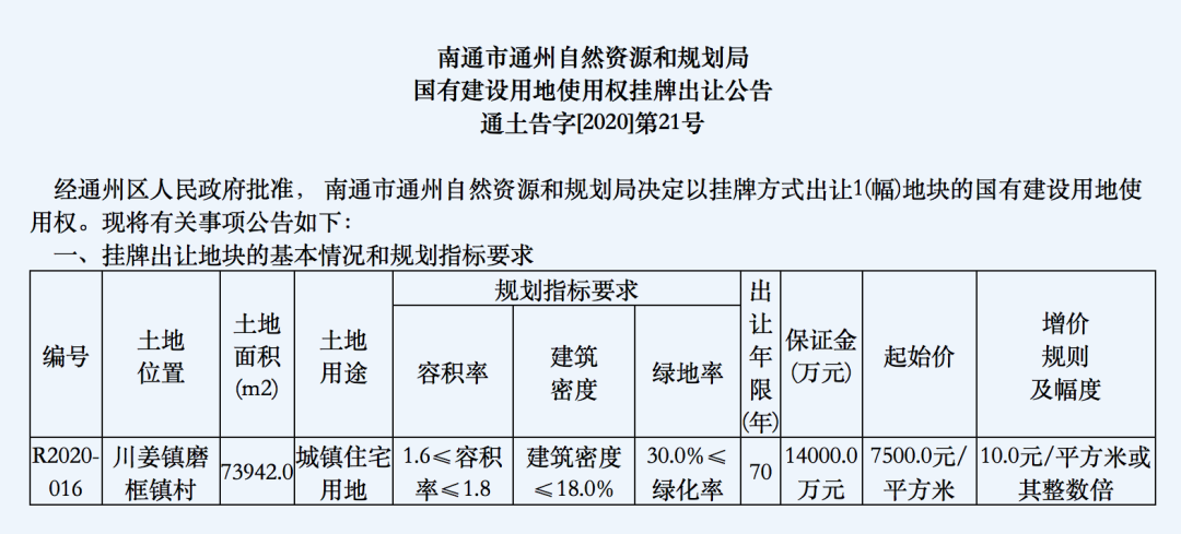 廣東八二站資料大全正版官網(wǎng),參數(shù)解答解釋落實(shí)_授權(quán)版7.055