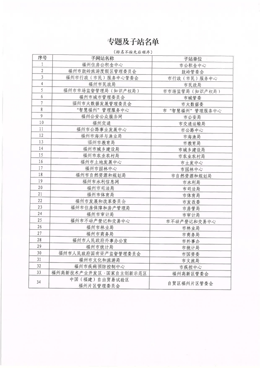 2024新澳精準(zhǔn)資料免費(fèi),實(shí)地考察執(zhí)行計(jì)劃_5DM97.904