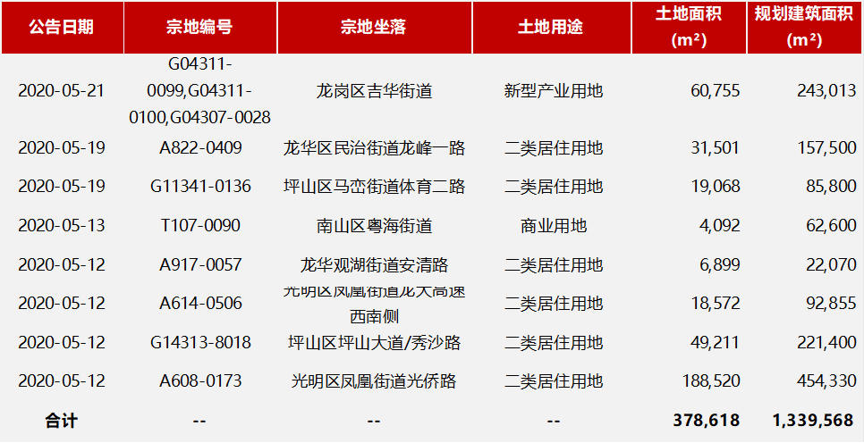 香港全年免費(fèi)資料大全正,時(shí)代信息解答執(zhí)行_靜態(tài)款29.125