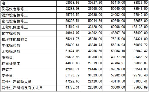 2024年澳門六今晚開獎結(jié)果,收益成語分析定義_修正集23.752