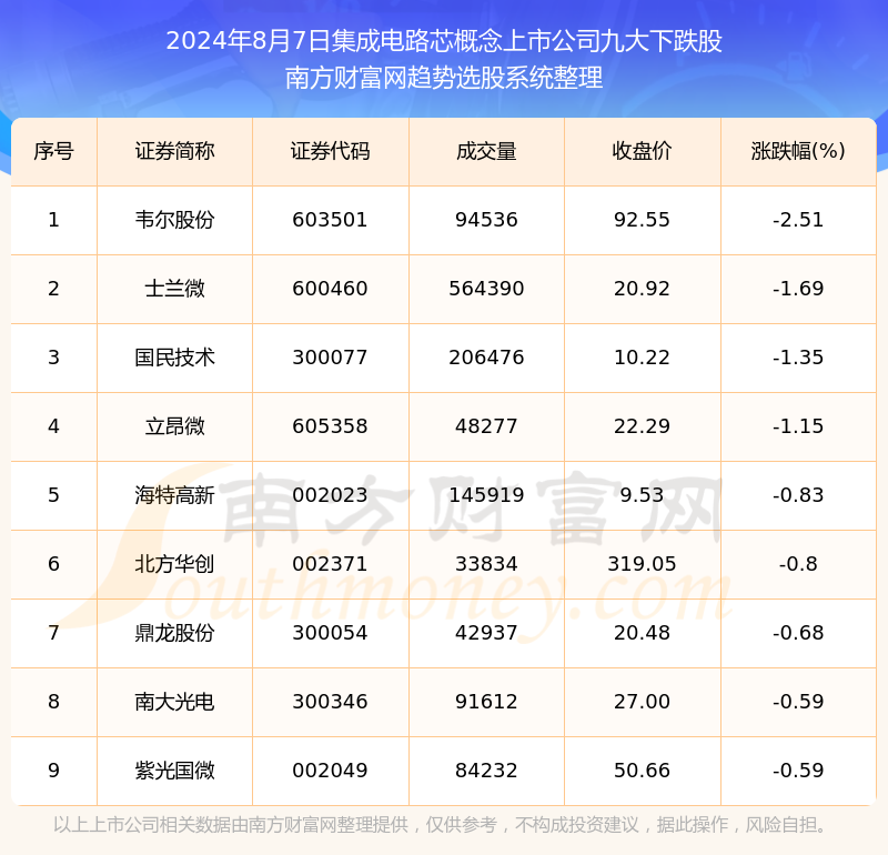 2024年澳門特馬今晚開獎(jiǎng)號(hào)碼,專科解答解釋落實(shí)_集成版6.525