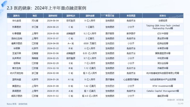 2024年全年資料免費大全,實地研究驗證現(xiàn)象_組織版39.09