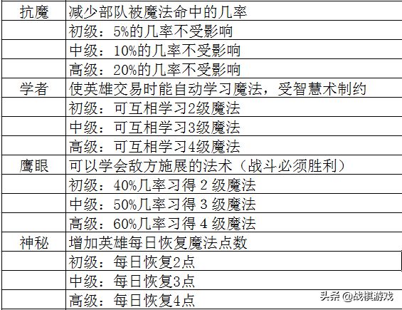 新澳天天開獎資料大全038期結(jié)果查詢表,精準(zhǔn)解析解答解釋問題_試用品42.723