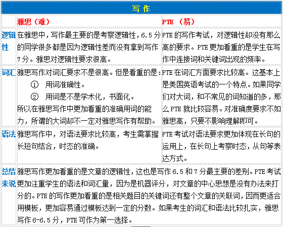 2024新澳精準(zhǔn)資料免費(fèi)提供下載,連貫評(píng)估方法_預(yù)約制46.607