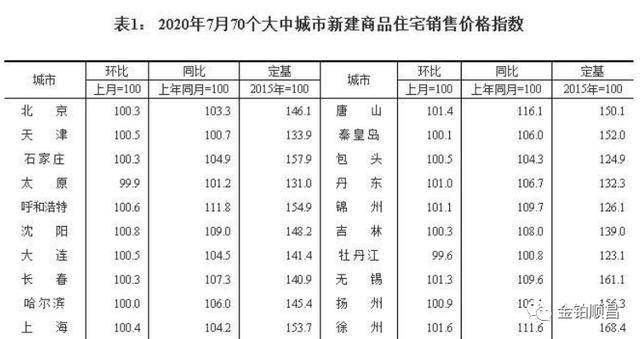 一碼一肖100準打開碼,牢靠解答解釋落實_透明制7.111