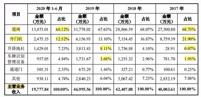 2024新奧門資料最精準(zhǔn)免費大全,快速執(zhí)行響應(yīng)規(guī)劃_完美集46.577