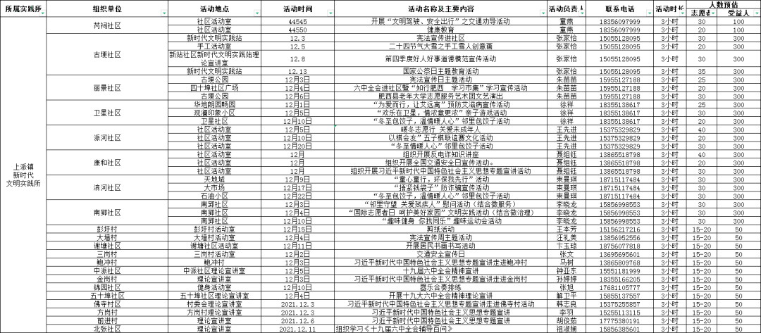 2024年新奧門天天開彩免費資料,時代說明解析_20K40.385