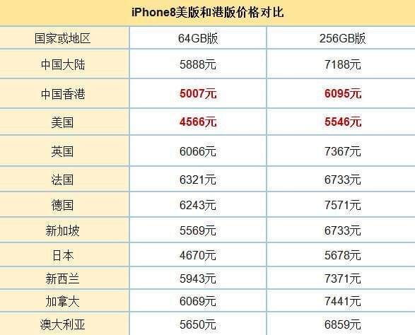 2024年香港資料免費大全,全面解答解釋過程_ios94.212