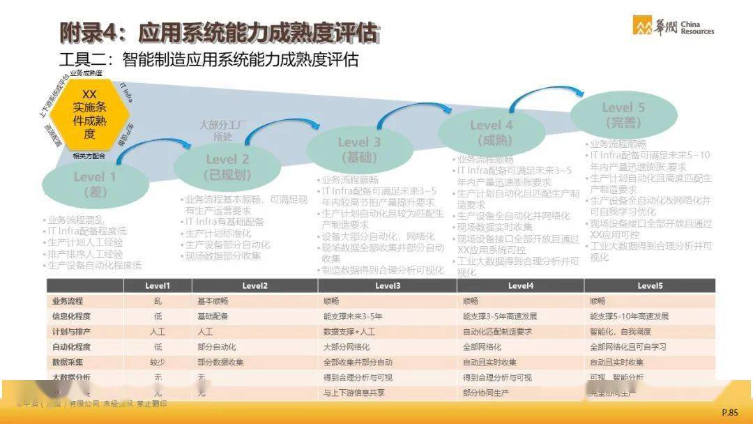 新奧門特免費(fèi)資料大全管家婆,新興解答解釋落實(shí)_發(fā)展版73.14