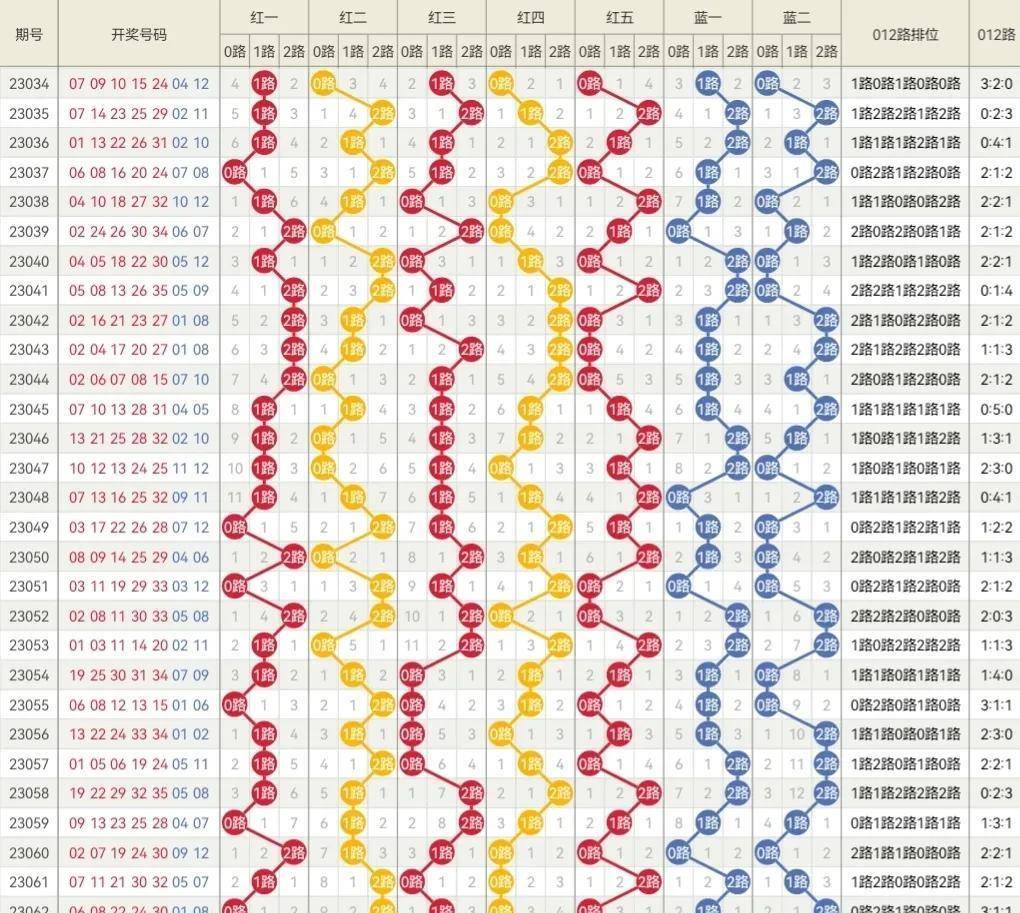 新澳門開獎號碼2024年開獎結(jié)果,精細化計劃設(shè)計_10K33.678