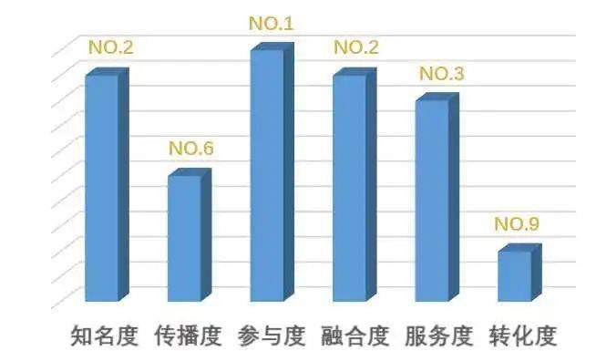 澳門一碼一肖一待一中廣東,靈活評(píng)估解析現(xiàn)象_場(chǎng)地型19.791