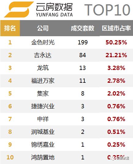 害群之馬 第8頁