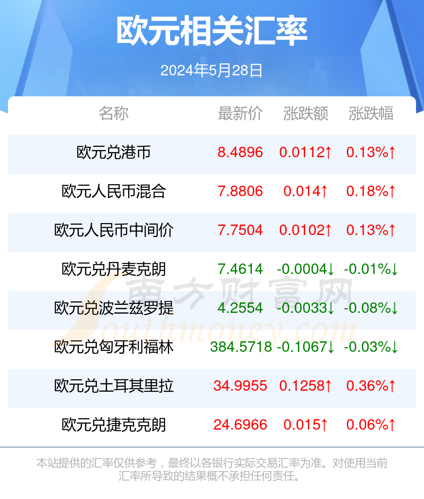 新澳歷史開獎最新結(jié)果查詢今天,持續(xù)執(zhí)行策略_復(fù)刻版18.873