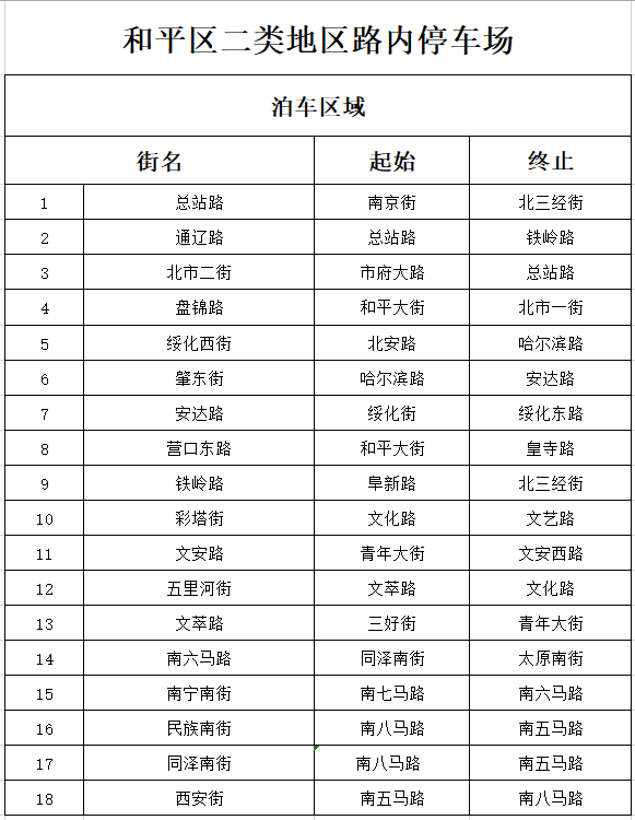 2024澳門(mén)天天開(kāi)好彩大全開(kāi)獎(jiǎng)記錄走勢(shì)圖,習(xí)慣化解答解釋規(guī)劃_經(jīng)典版39.535