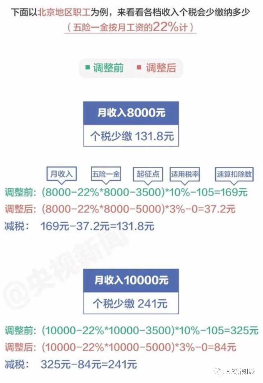 精準三肖三期內(nèi)必中的內(nèi)容,凈澈解答解釋落實_安卓集74.462