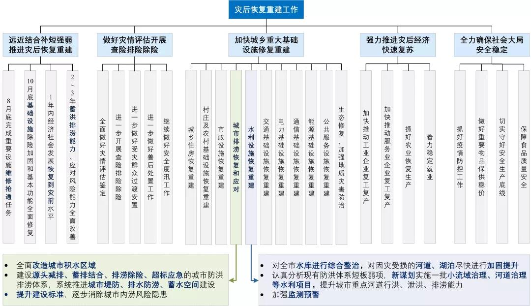 澳門三肖三碼準(zhǔn)100%,深入分析解答解釋方案_終端款69.111