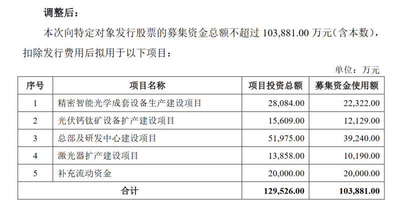 新澳門中特期期精準(zhǔn),新興技術(shù)推進(jìn)策略_正式集19.234