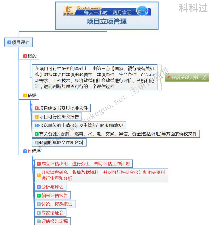 澳門資料大全,正版資料查詢,實(shí)地?cái)?shù)據(jù)評估計(jì)劃_Phablet3.8