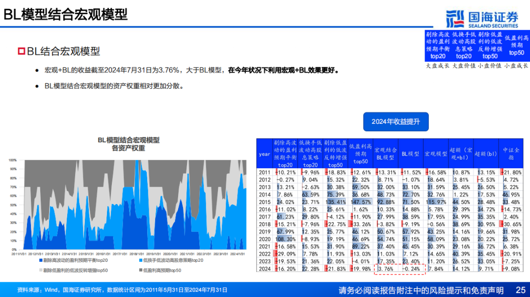 最準一肖100%中一獎,前瞻性戰(zhàn)略定義探討_策略版18.904