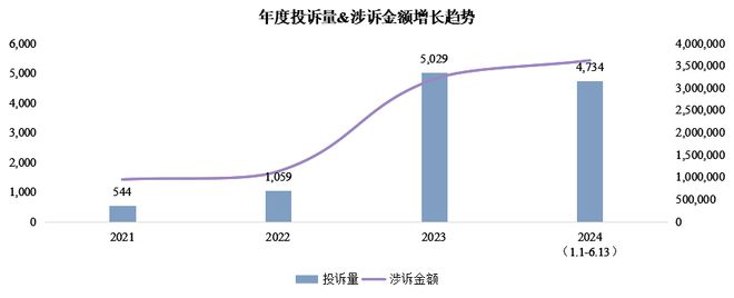 2024澳門今晚開(kāi)獎(jiǎng)結(jié)果,多樣化解答解釋方案_專心版53.734