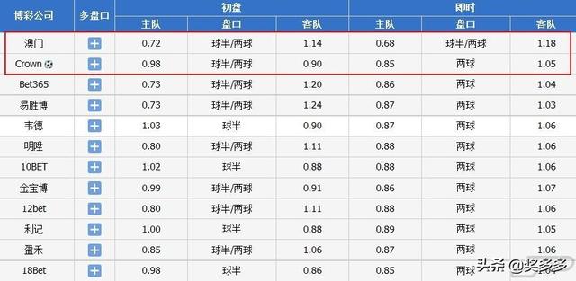 2024澳彩免費公開資料查詢,結(jié)構(gòu)探討解答解釋措施_5K25.667