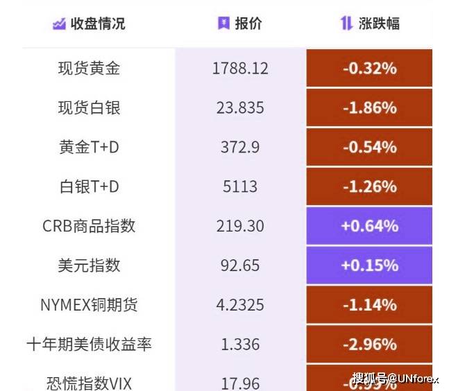 澳門今晚一肖碼100準(zhǔn)管家娶,數(shù)據(jù)支持方案解析_研討版35.081