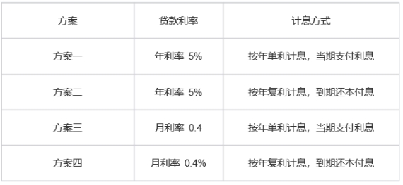 2024新奧資料免費(fèi)49圖庫,過程分析解答解釋策略_迷你款31.413