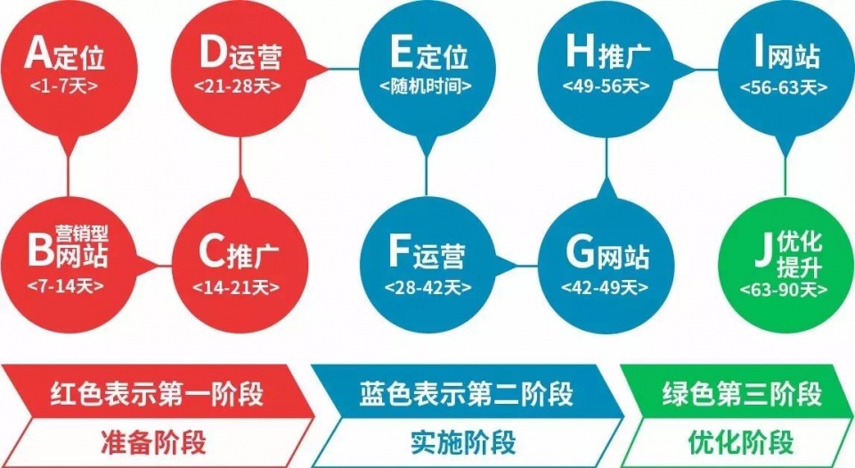 二四六天好彩(944cc)免費(fèi)資料大全2022,供應(yīng)鏈執(zhí)行解答_適應(yīng)款62.75