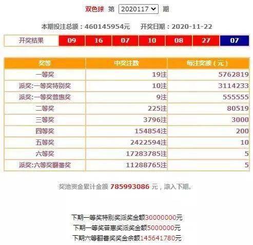 2024天天彩資料大全免費(fèi)600,創(chuàng)新策略解答解釋思維_VIP款23.021