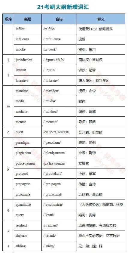 新澳門精準(zhǔn)四肖期期中特公開,精專解答解釋落實(shí)_全面版9.678