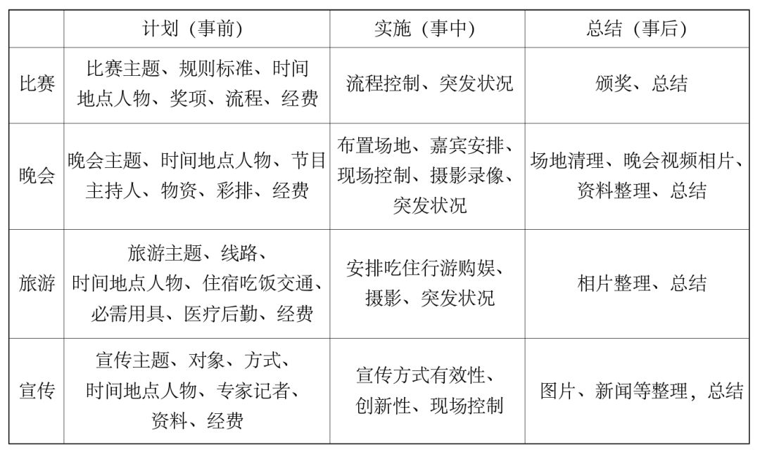 青梅竹馬 第9頁(yè)