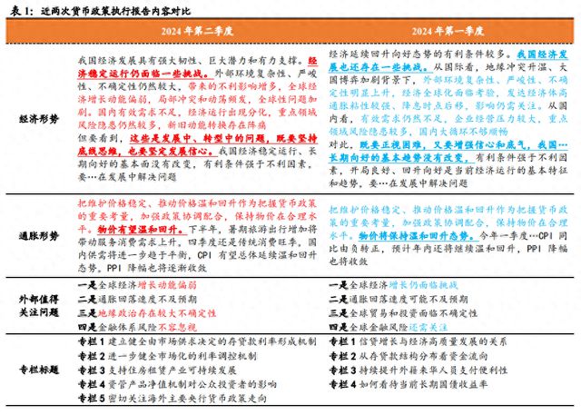 2024新奧馬新免費資料,時代信息執(zhí)行解釋_教育版82.48