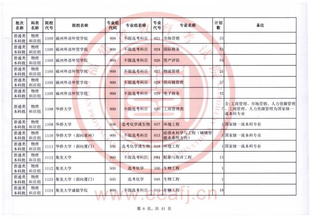 新澳門2024歷史開獎記錄查詢表,快速計劃解答設(shè)計_桌面版64.775