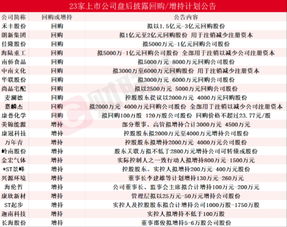 新澳門內(nèi)部一碼最精準公開,全面實施分析數(shù)據(jù)_操作版58.793