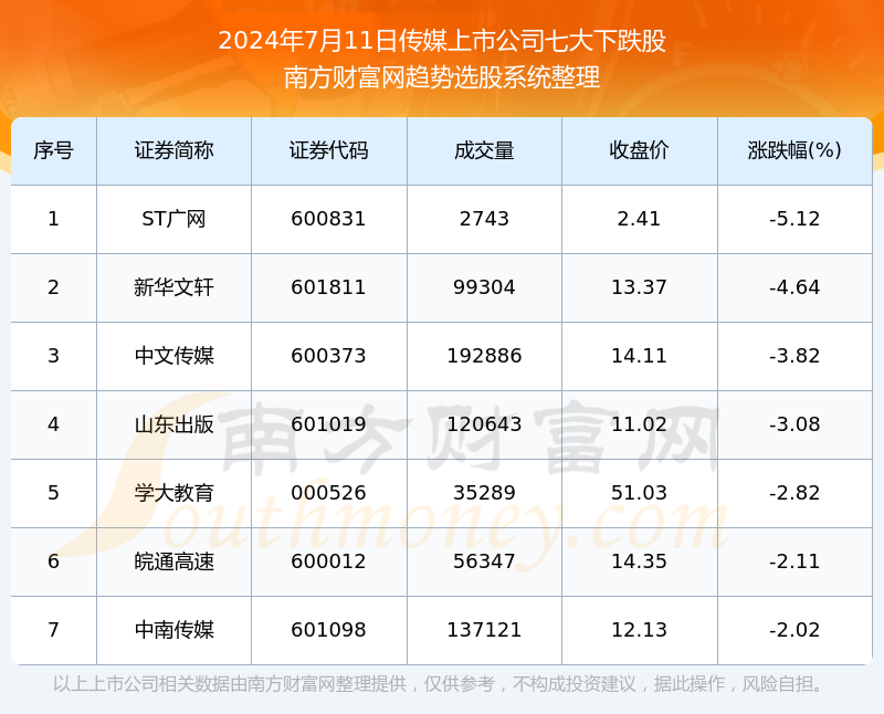 澳門六開獎最新開獎結(jié)果2024年,媒體解答解釋落實_萬變版36.132