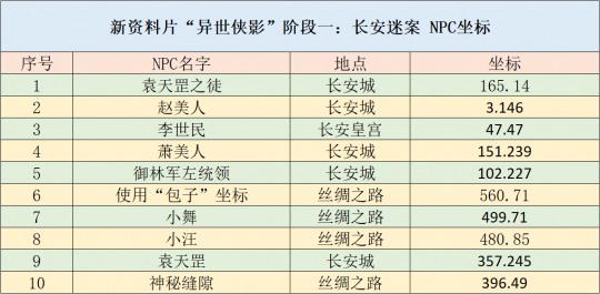 澳門2023年精準(zhǔn)資料大全,多樣化策略執(zhí)行_FT款26.5