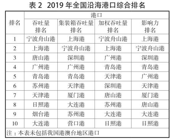 626969澳門資料大全版,靈活化解答解釋方案_探索集44.898