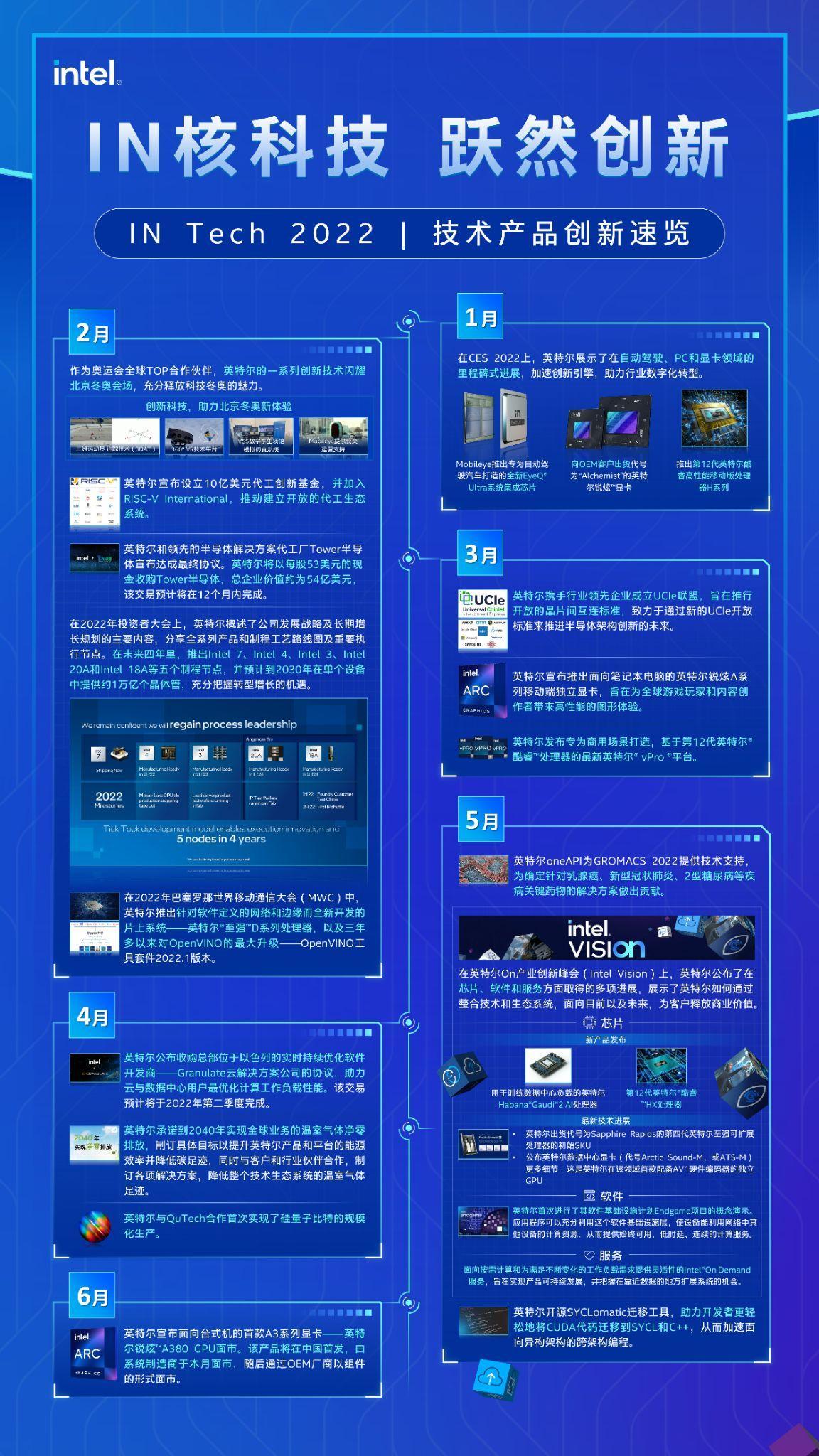 2024新奧正版免費下載,創(chuàng)新方案解答解釋措施_積極品32.489