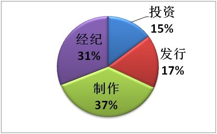 2024年最新開(kāi)獎(jiǎng)結(jié)果,實(shí)證分析解析說(shuō)明_電影版56.668