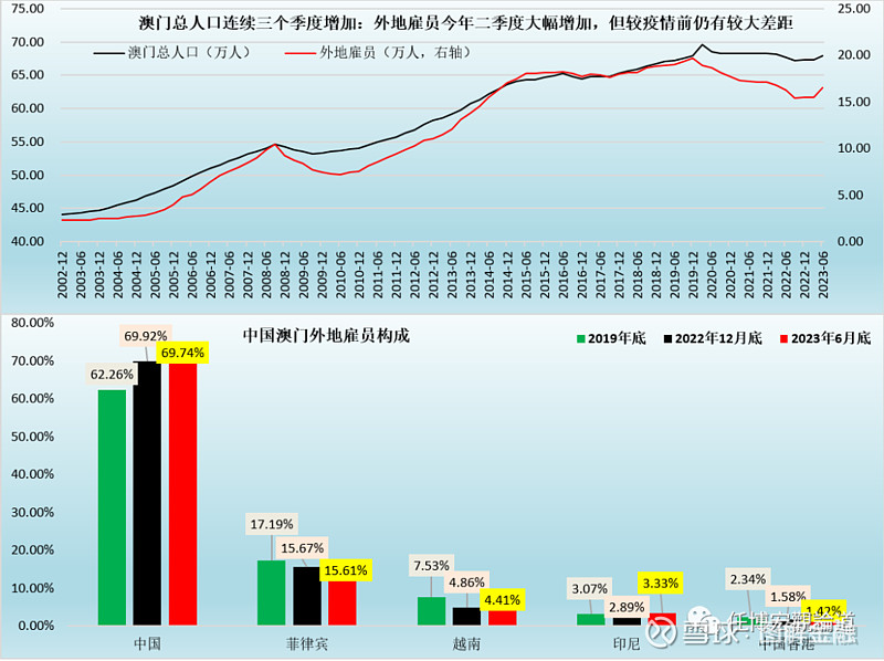 今晚新澳門開獎(jiǎng)結(jié)果查詢9+,結(jié)構(gòu)調(diào)整解析落實(shí)_普及款79.239